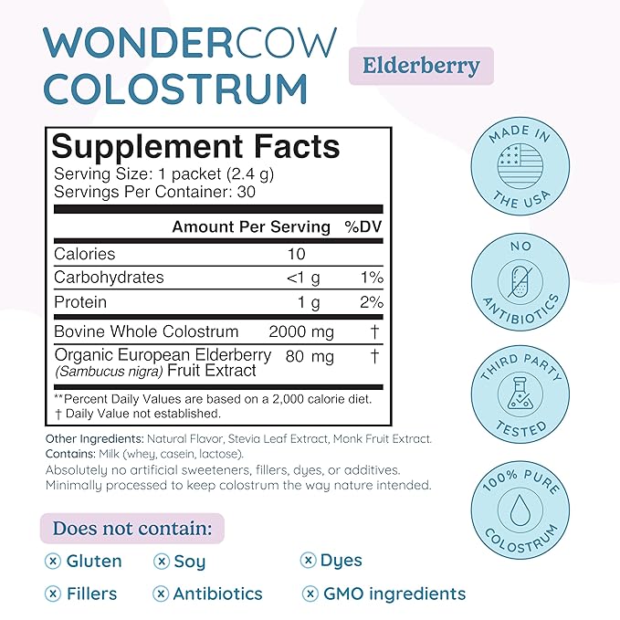 WONDERCOW Colostrum Powder Supplement for Gut Health, Immune Support, Muscle Recovery & Wellness | 40% IgG Highly Concentrated Pure Bovine Colostrum Superfood, Gluten Free, Elderberry, 30 Servings