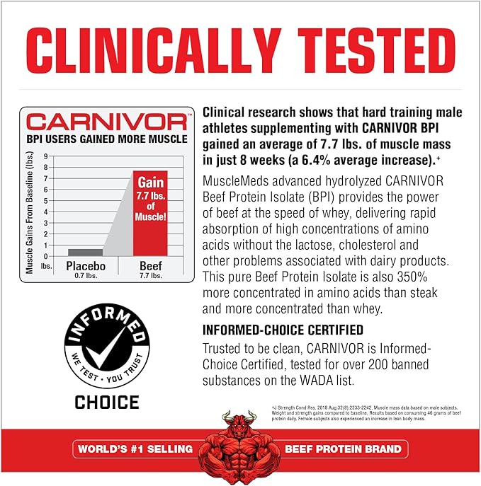 MuscleMeds Carnivor Beef Protein Isolate Powder, 23 Grams Protein, 0 Fat, 0 Sugar, 0 Cholesterol, Lactose Free, Chocolate Peanut Butter, 2.2 Pound, 28 Servings