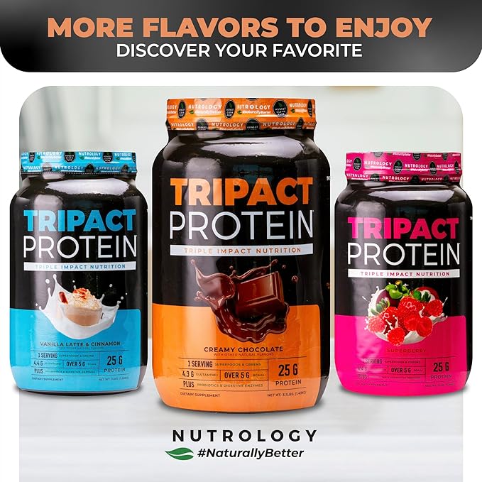 Nutrology TRIPACT Protein Powder, Creamy Chocolate Flavor, 7-in-1 Meal Replacement Shake with Grass Fed Whey Protein Powder, Pea Protein Powder, Greens, Probiotics & BCAAs, 20 Servings