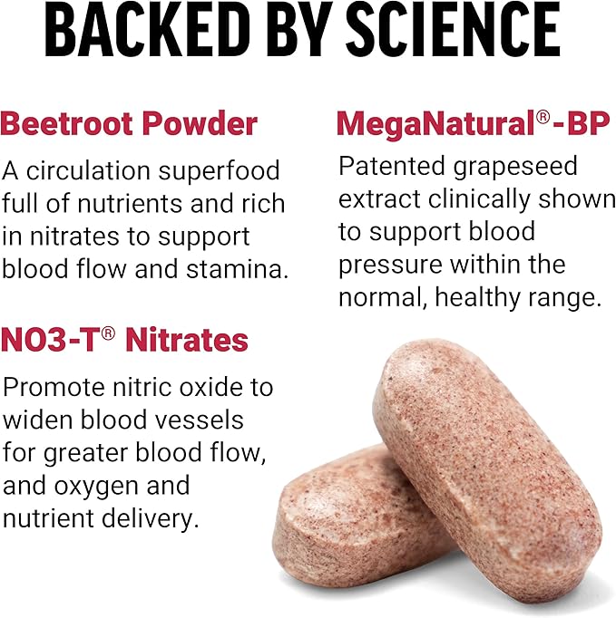 Force Factor Total Beets Blood Pressure Support with Grape Seed Extract and Non GMO Beet Root Powder for Heart Health, Circulation, & Blood Flow, 120 Count