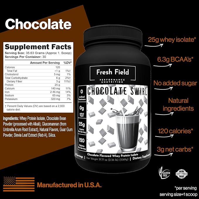 Chocolate Protein Powder - All Natural Whey Protein Powder - Gluten Free Protein Isolate (25 gm) - Soy & Sugar Free Isolate Whey Protein - 30 Servings with One Scoop Size