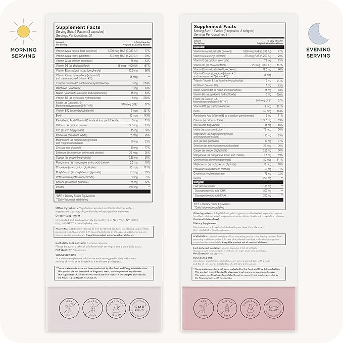 HealthyNest Preconception & 1st Trimester Prenatal Vitamin | Pregnancy Support for Fetal Brain Development with Methylfolate, Choline, DHA, Iron, Inositol | 31 Day Supply