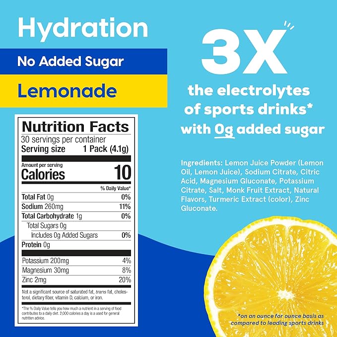 Hydrant Hydrate No Added Sugar, Individual Hydration Electrolye Powder Stick Packets with Zero Sugar and FSA & HSA Eligibility (Lemonade, 30 Count)