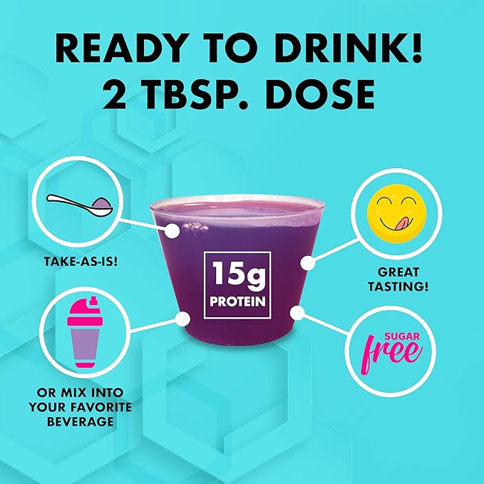 Nutritional Designs LPS Liquid Collagen & Whey Protein Supplement - Non-GMO Drink, Sugar-Free - Promotes Healthy Skin & Hair for Men & Women, Grape, Single Serve (50 Packets)