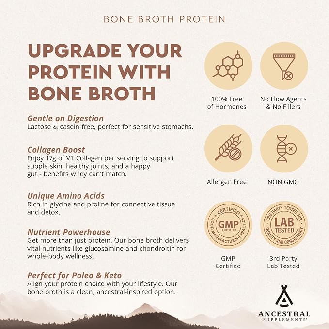 Ancestral Supplements Grass Fed Protein Powder, Chocolate, Beef Bone Broth Based w/Beef Organs & Organic Mushrooms, Gut Health Support, High Protein Supplement, 20g Protein Per Serving, 30 Day Supply