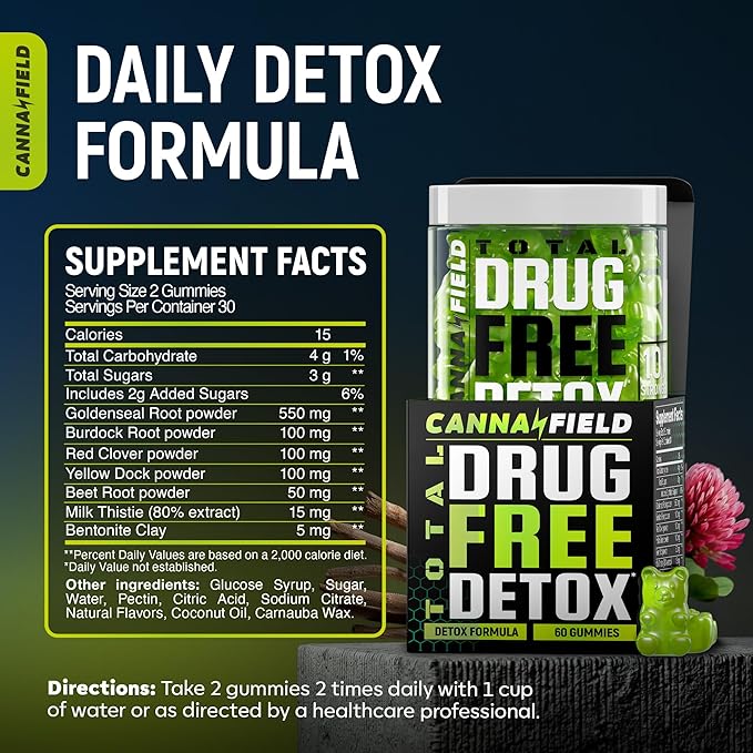 Full Body Cleanse Detox Gummies, Liver, Gut Cleanse Detox & Repair with Milk Thistle, Rapid and Effective Digestive Health Supplement, Plant Based Detox Support Complex