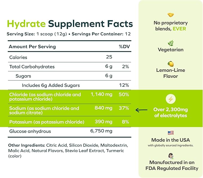 Cheers Hydrate | Oral Rehydration Solution | Electrolytes for Rapid Hydration After Drinking | Lemon Lime Flavor | 24 Servings | Electrolyte Supplement with Sodium, Potassium, Glucose