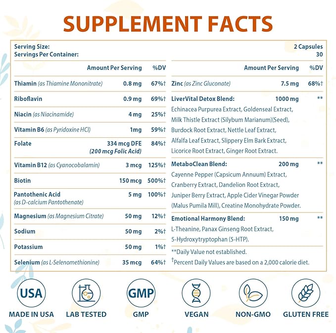 31-in-ONE Detox and Liver Cleanser, Fast Detox, Full Body Detox, Toxins Cleaner for Liver, Kidney, Natural Herbal Formula, Support Immune & Mood, Made in USA, 60 Capsules