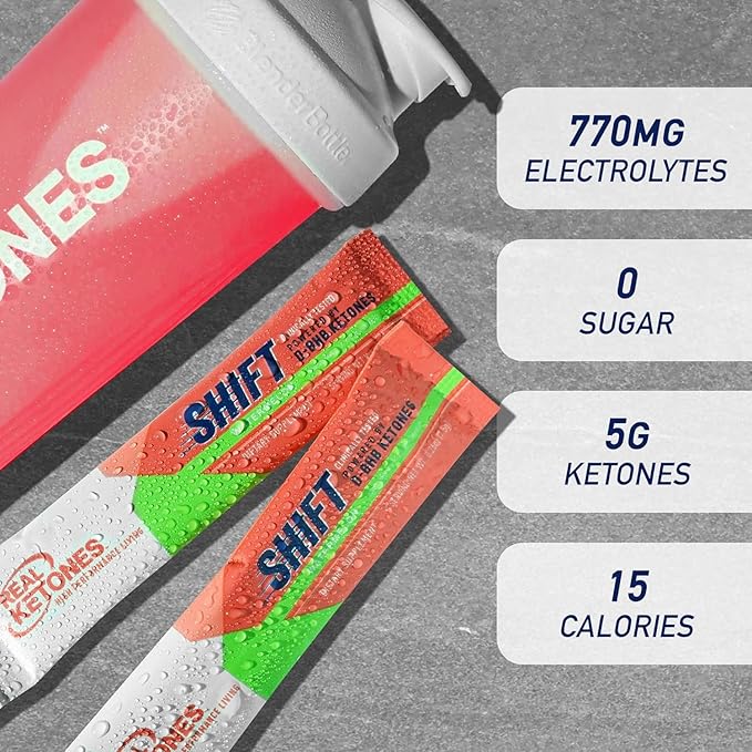 Real Ketones BHB Exogenous Ketones Drink Mix Packets Keto Electrolytes Powder Packets No Sugar with 4 Main Fasting Electrolytes Plus Hydrating Patented Keto BHB - 30 Count Watermelon