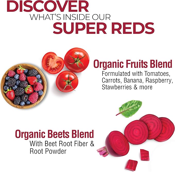 COUNTRY FARMS Super Reds, Energizing Polyphenol Superfood, Over 40 Super Fruits and Berries, Powerful Antioxidants and Polyphenols, Supports Energy, Supports Circulation, 40 Servings, Mixed Berry