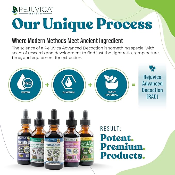 Rejuvica Health Cleanse Drops - Advanced Kidney & Gallbladder Cleanse Support Supplement - Liquid Delivery for Better Absorption - Chanca Piedra Used in Amazonian Rainforest