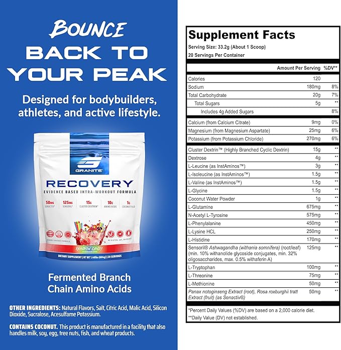 Granite Recovery for Intra & Post Workout |10g Aminos, Electrolytes, Cluster Dextrin for Muscle Recovery & Growth | Amino Acids Supplement with Sensoril | 20 Servings | Rainbow Candy