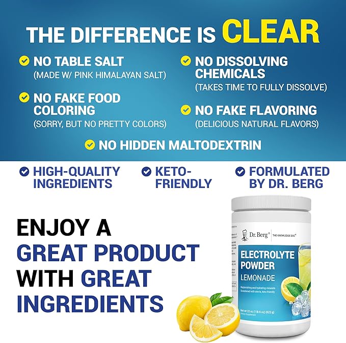 Dr. Berg Zero Sugar Hydration Keto Electrolyte Powder - Enhanced w/ 1000 mg of Potassium & Real Pink Himalayan Salt (NOT Table Salt) - Lemonade Flavor Hydration Drink Mix Supplement - 100 Servings