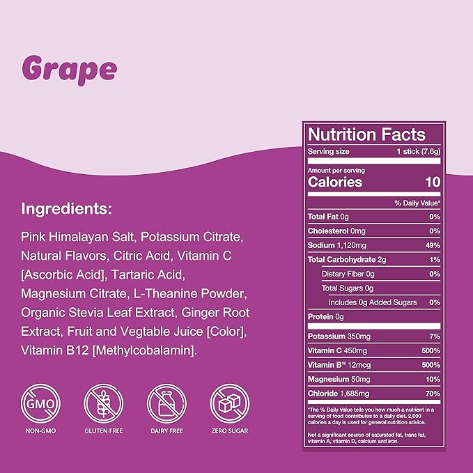 Waterboy Weekend Recovery | 3,187mg Electrolyte Powder Packets | Ginger + L-Theanine + Vitamins | No Sugar, All Natural, Gluten Free | 24 Drink Stick Mixes (Grape)