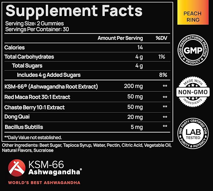 4,050mg Libido Booster for Women KSM-66 Ashwagandha Gummies w. 30x Strength Red Maca Root - Strongest Female Libido Mood Booster + Hormone Balance for Women Cortisol Reducer & Stress Relief Gummy
