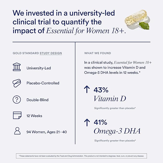 Ritual Multivitamin for Women 18+ with Vitamin D3 for Immune Support*, Vegan Omega 3 DHA, B12, Iron, Gluten Free, Non GMO, USP Verified, 30 Day Supply, 60 Capsules