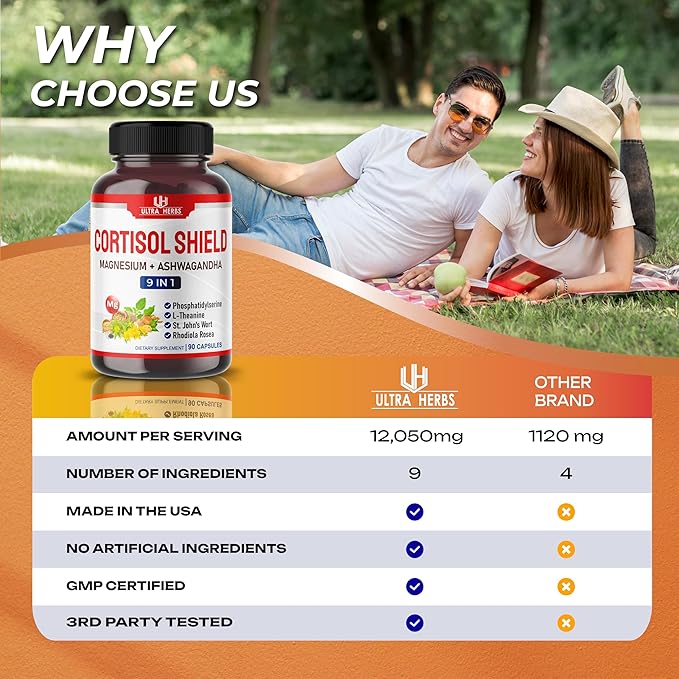 CORTISOL SHIELD 9 in 1-15,250mg Magnesium + Ashwagandha with Phosphatidylserine, L-Theanine, St. John's Wort, Rhodiola Rosea - Relaxation Support, Hormone Balance- USA made (90 count (pack of 1))