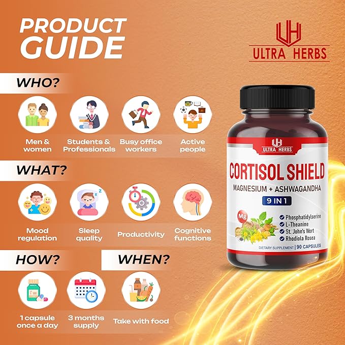 CORTISOL SHIELD 9 in 1-15,250mg Magnesium + Ashwagandha with Phosphatidylserine, L-Theanine, St. John's Wort, Rhodiola Rosea - Relaxation Support, Hormone Balance- USA made (90 count (pack of 1))