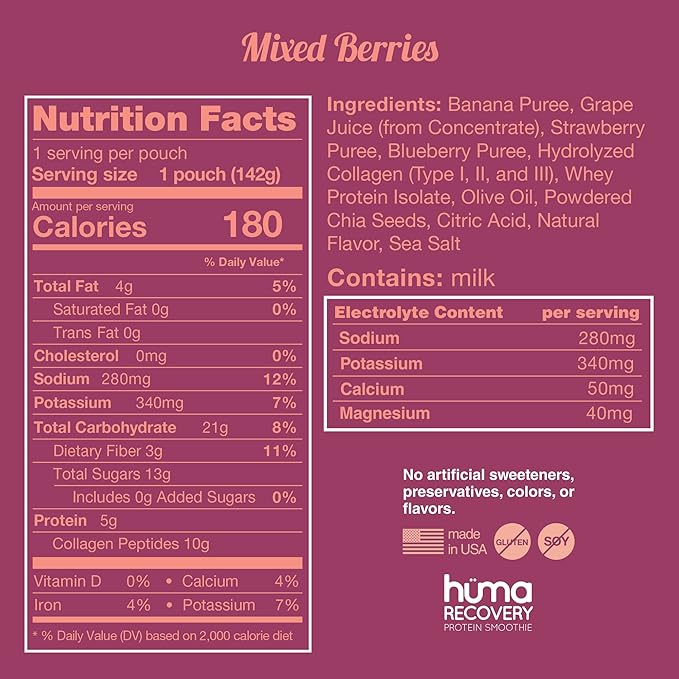 Huma Recovery Protein Smoothie, 6 Pouches – 15g Collagen + Whey Post Workout Recovery Drink – Ready-to-Drink Protein Shake with Real Fruit, Electrolytes, Healthy Fats