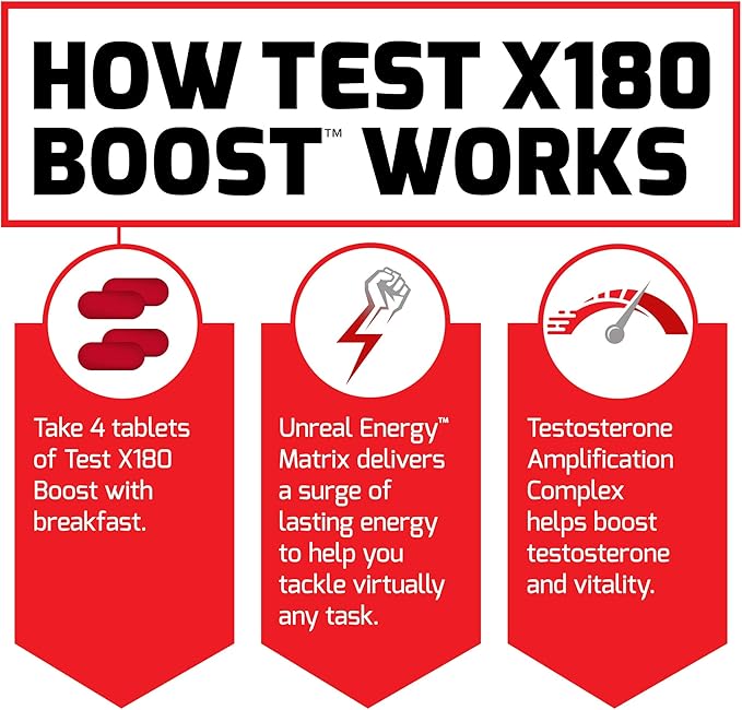 Force Factor Test X180 Boost, 2-Pack, Testosterone Booster and Energy Supplement for Men, Boost Energy, Increase Stamina, and Enhance Vitality, with D-Aspartic Acid and Fenugreek, 240 Tablets