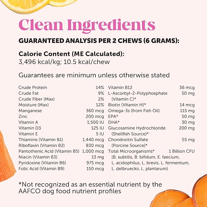 Pet Honesty Multivitamin Dog Supplement, Glucosamine Chondroitin for Dogs, Probiotics, Omega Fish Oil, Dog Supplements & Vitamins, Dog Vitamins for Skin and Coat Allergies, (Chicken 90 ct)