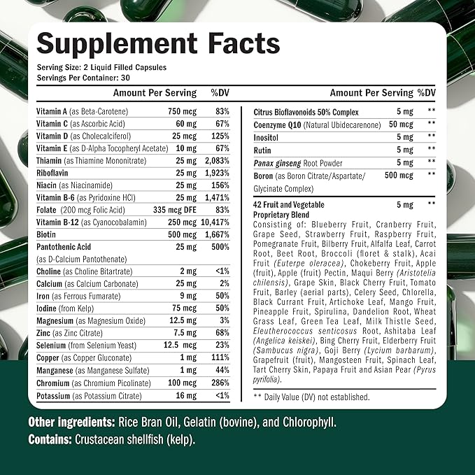 Multivitamin for Men - Daily Mens Multivitamins & Multiminerals with Vitamin A, C, D, E, B12, Zinc, Iron. Essential Vitamins for Men - Mens Vitamins for Energy, Focus & Mens Health. 60 Liquid Capsules