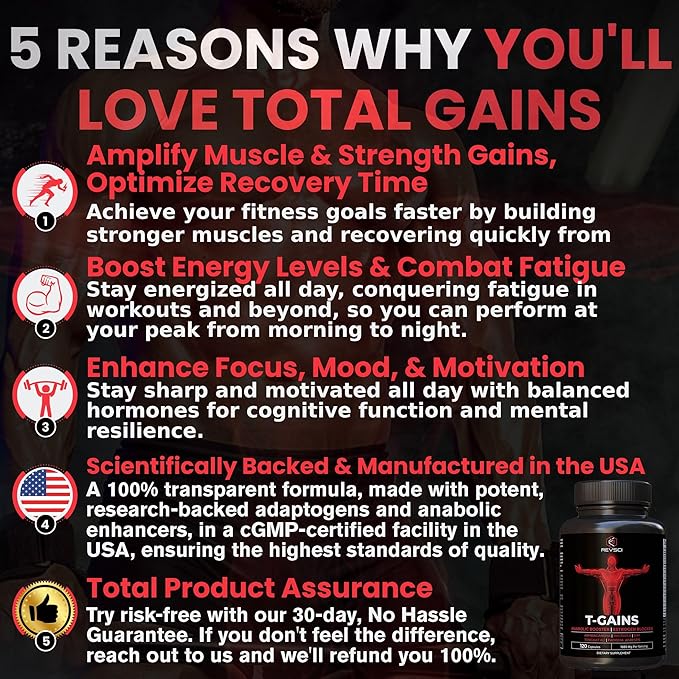 Anabolic Booster & Muscle Builder for Men, Total GAINS Muscle Growth & Estrogen Blocker for Men, Ashwagandha Shilajit for Men, Fadogia Agrestis Tongkat Ali for Men, HGH Supplements for Men, 120 Count